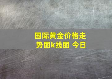 国际黄金价格走势图k线图 今日